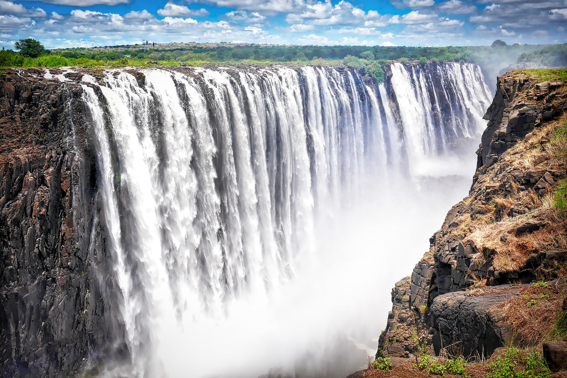 ZIMBABWE A WORLD OF WONDERS visual data 2